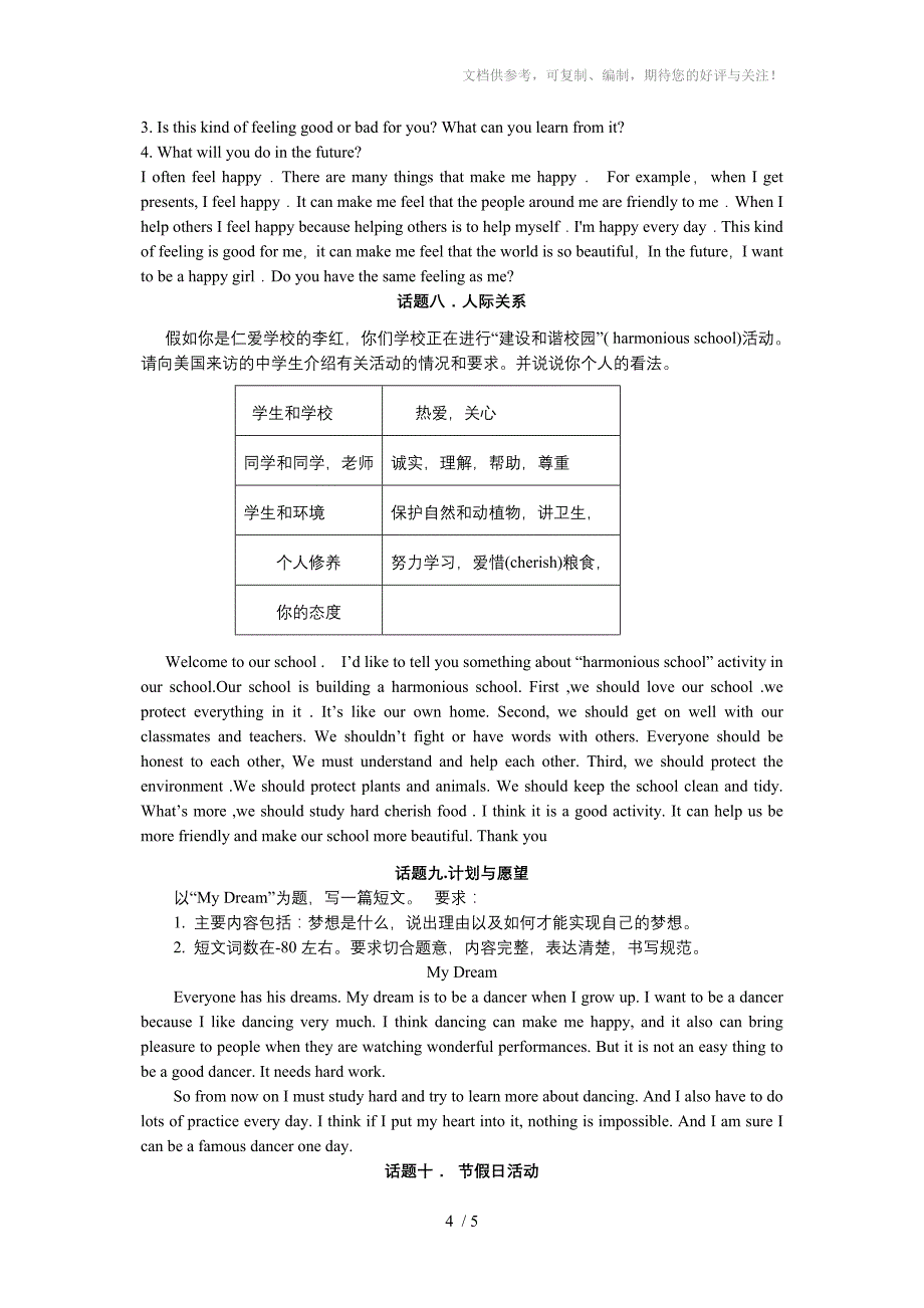 中考英语24个话题书面表达专背题_第4页