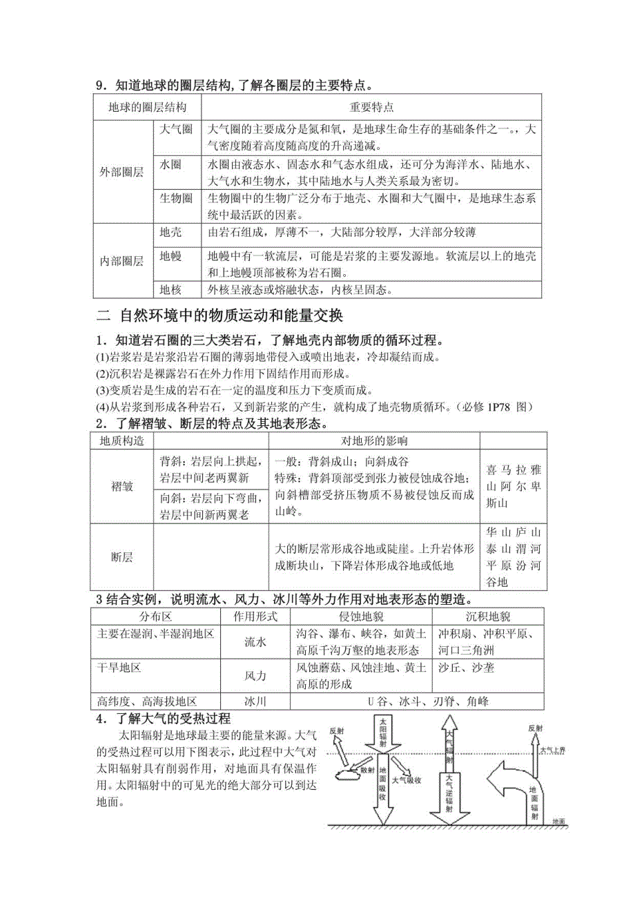 地理学业水平测试考点解读_第3页