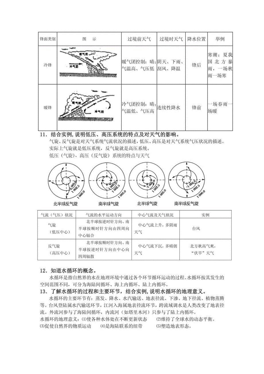 地理学业水平测试考点解读_第5页