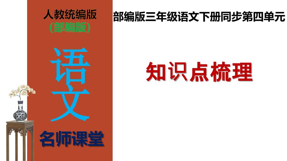 【名师课堂】部编版三年级语文下册第四单元知识点梳理(ppt课件)_第1页
