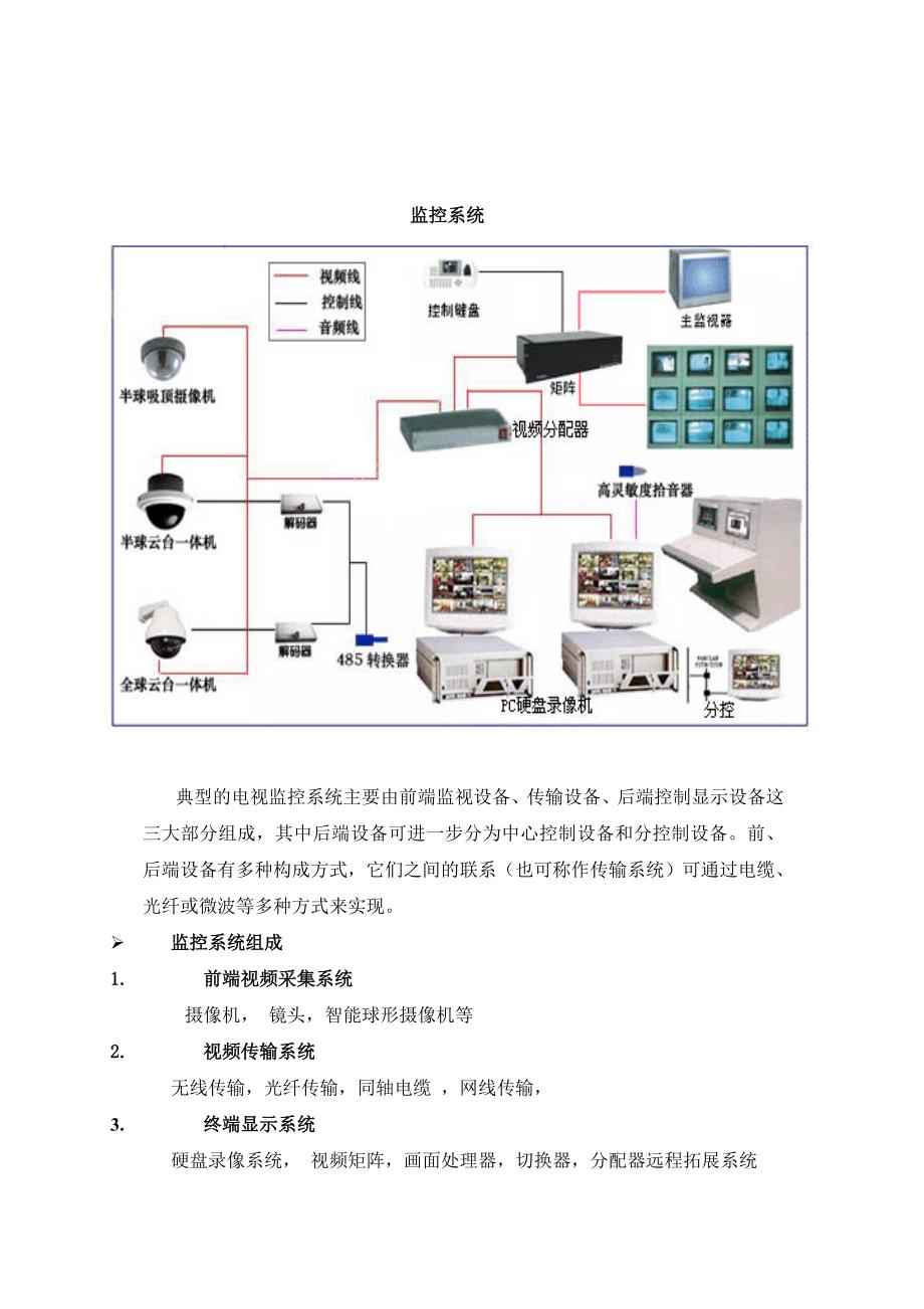 典型的电视监控系统主要由前端监视设备_第1页
