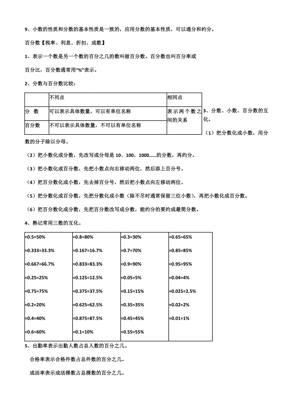 江苏小学数学知识点归纳(推荐)苏教版_第3页