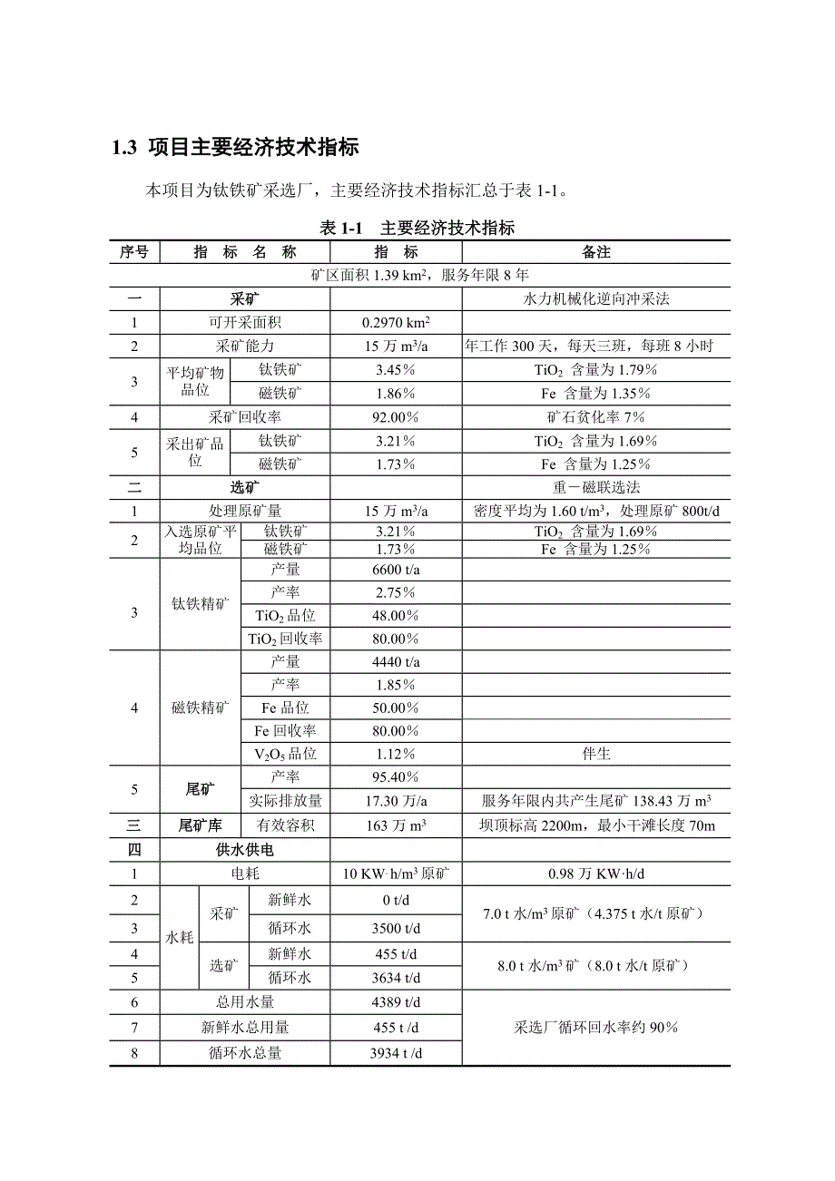 禄劝县岩子头_第4页