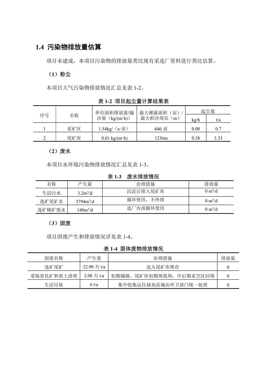 禄劝县岩子头_第5页