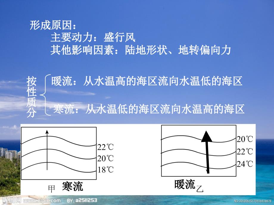 世界表层洋流的分布_第4页