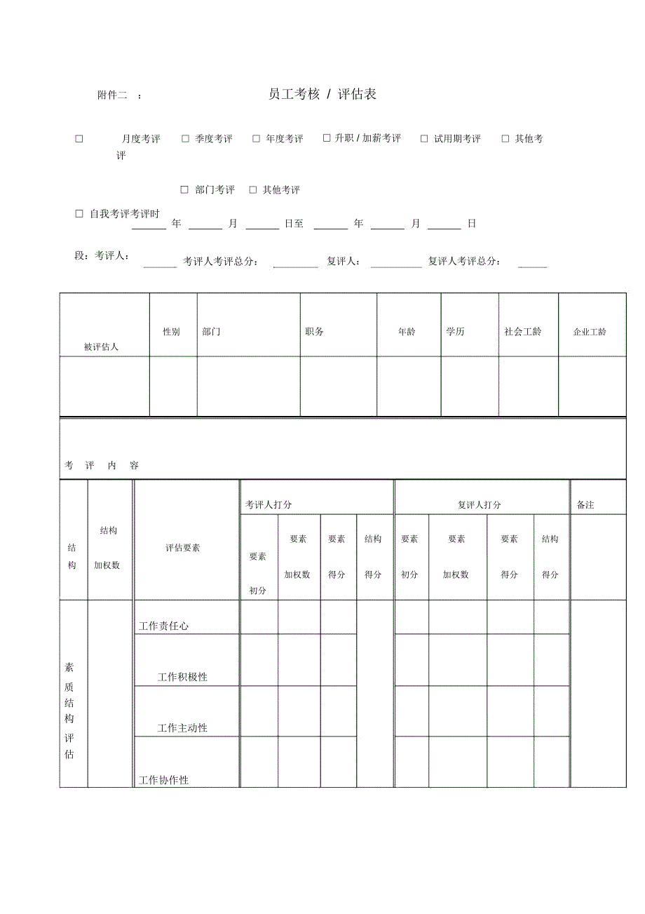 员工考核评估实用表格_第1页