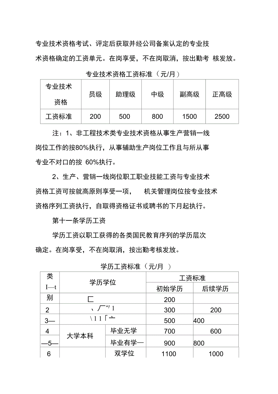 最新4薪酬分配改革与职员职级管理办法资料_第4页