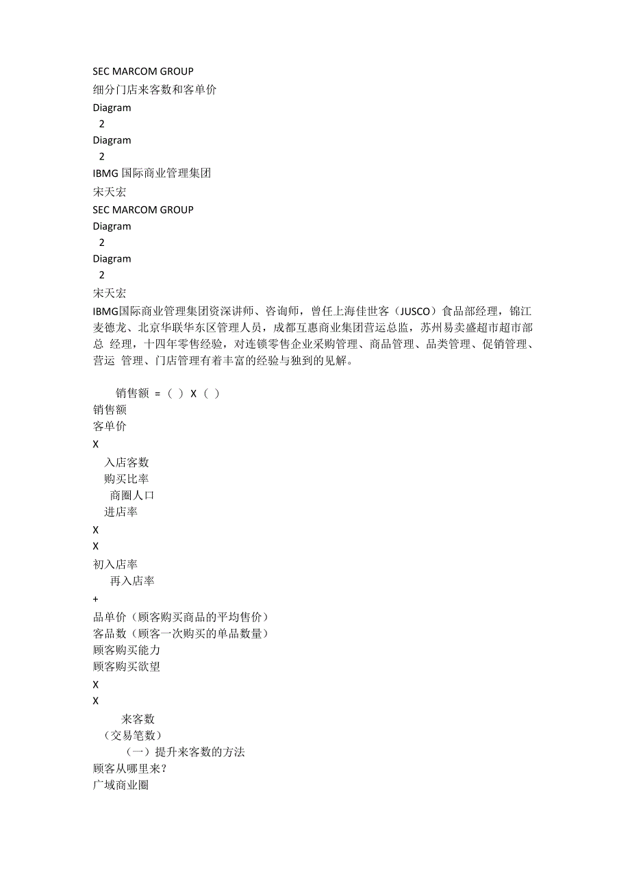 细分门店来客数和客单价_第1页