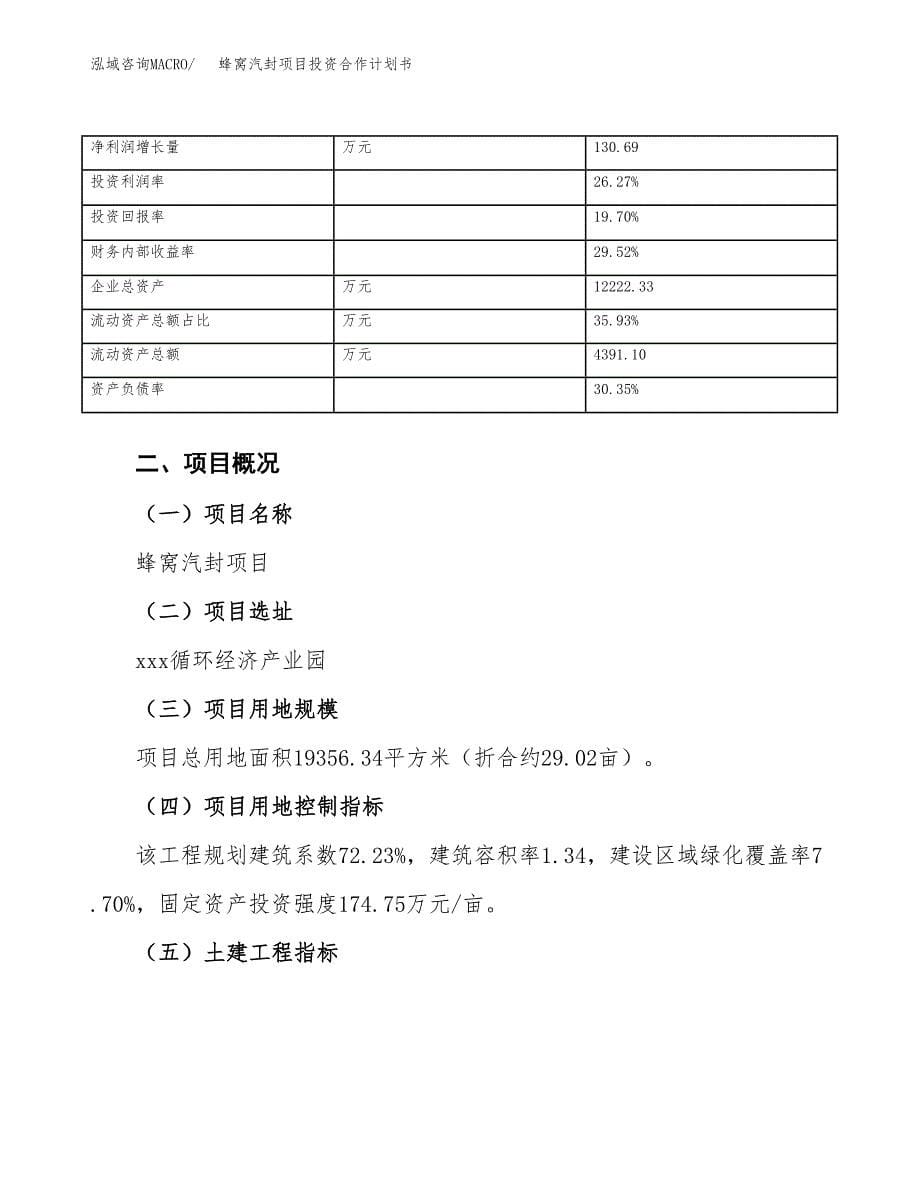 蜂窝汽封项目投资合作计划书.docx_第5页