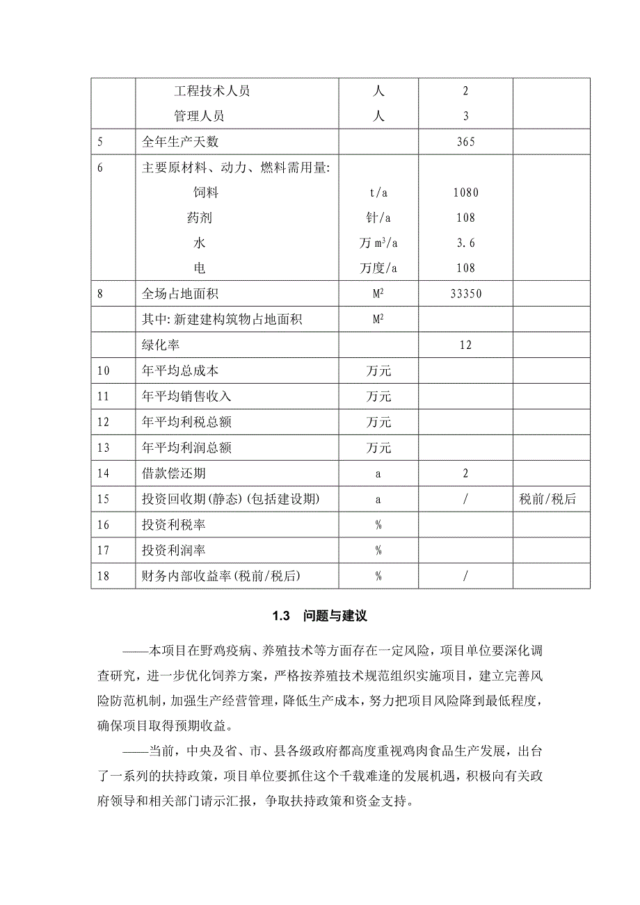 年产10万只野山鸡可行性研究报告_第4页