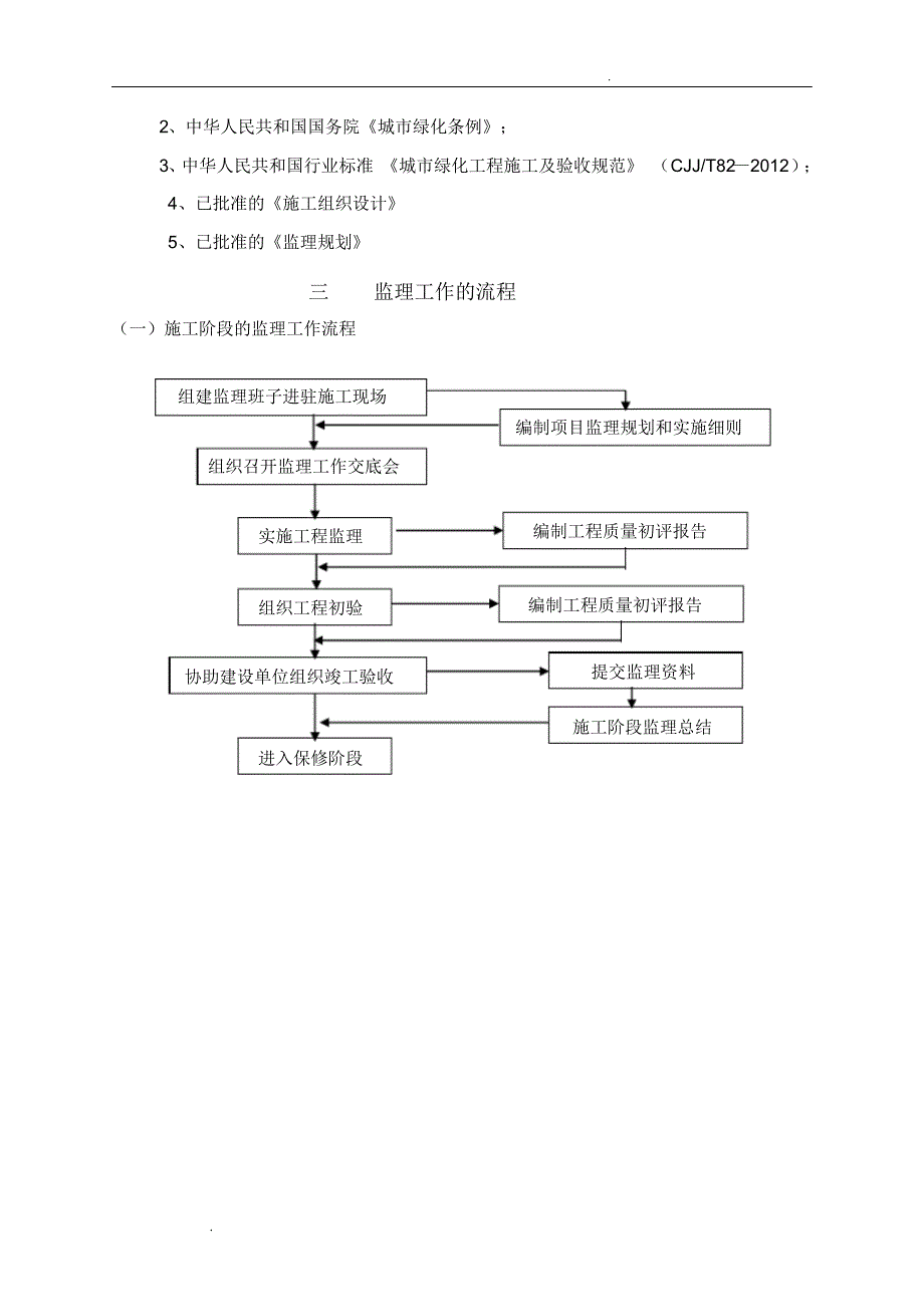 绿化监理实施细则_第4页