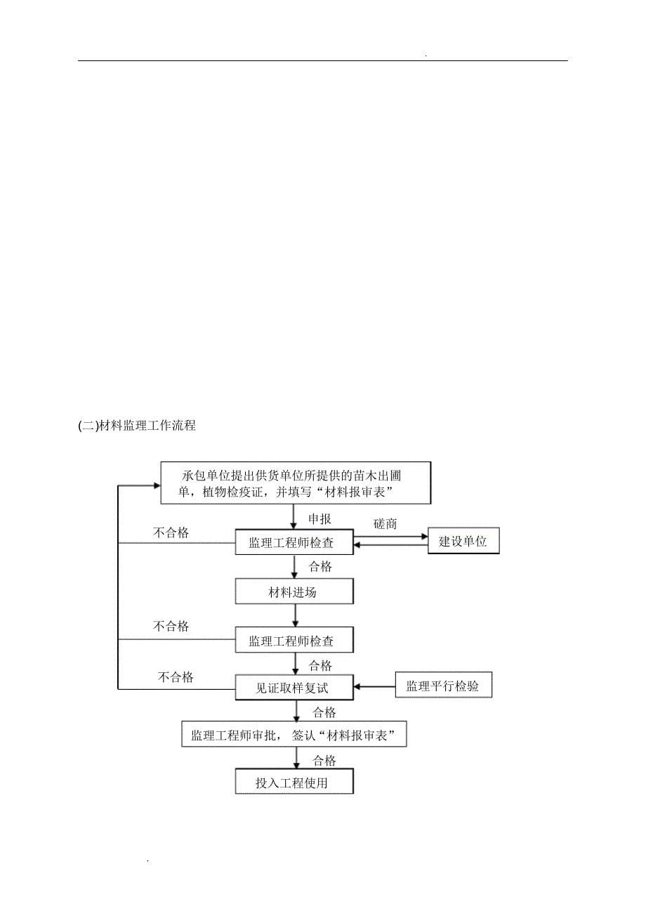 绿化监理实施细则_第5页