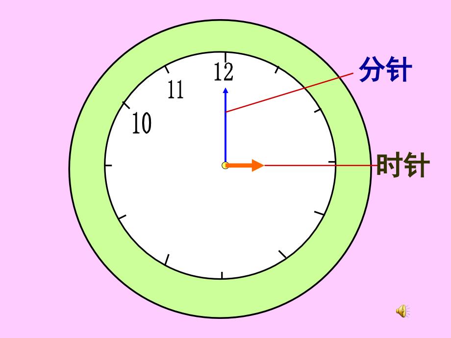 认识钟表 (3)_第3页