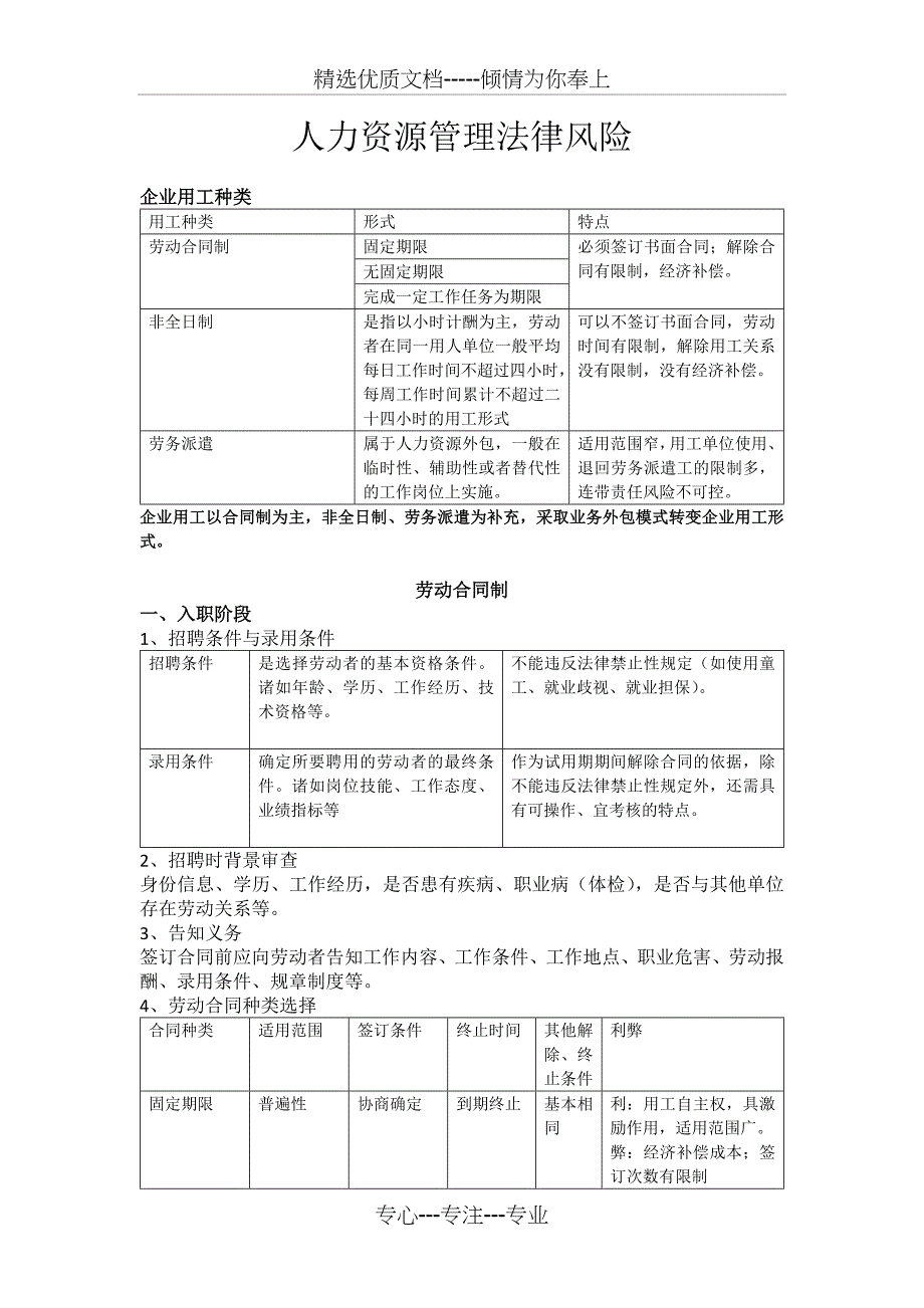 劳动用工法律风险_第1页