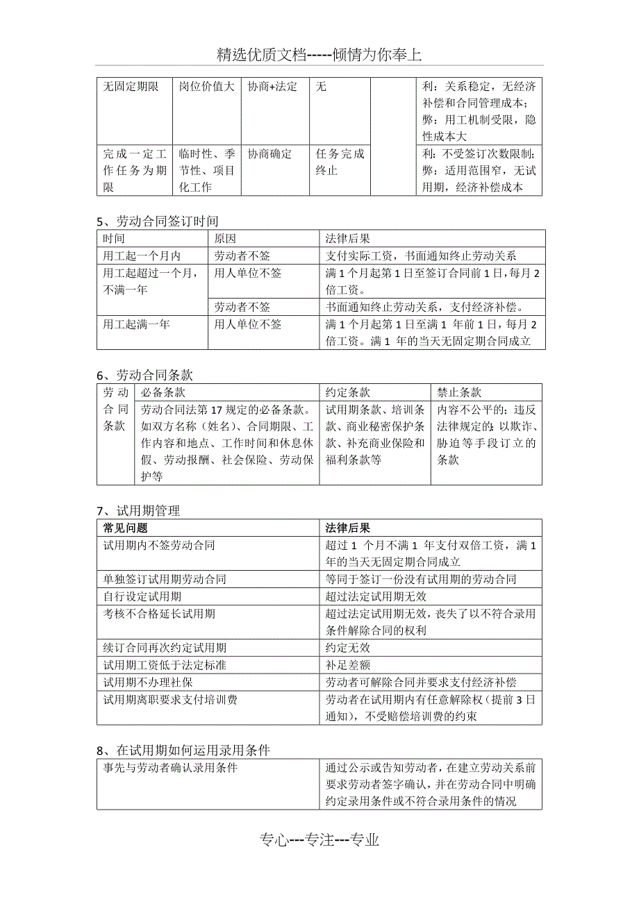 劳动用工法律风险_第2页