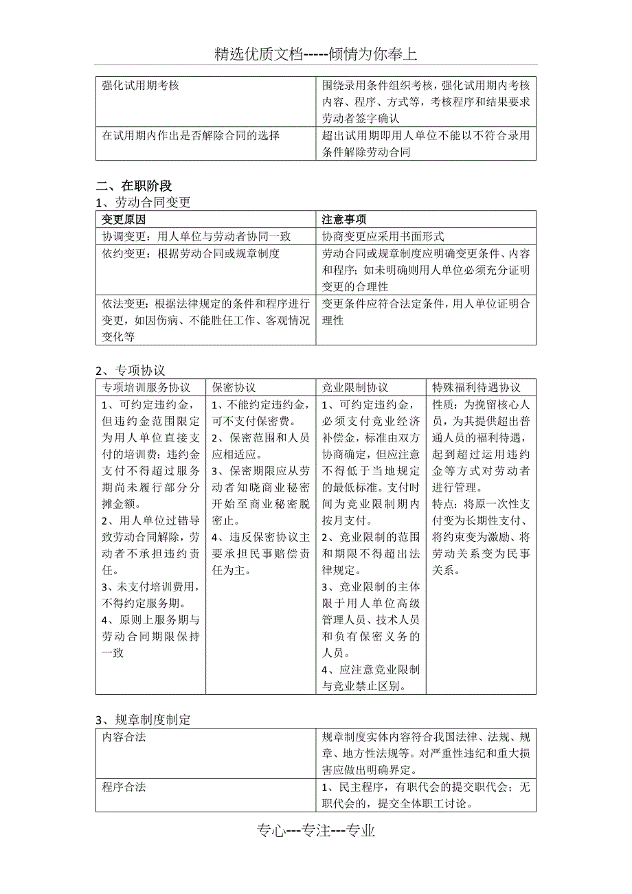 劳动用工法律风险_第3页