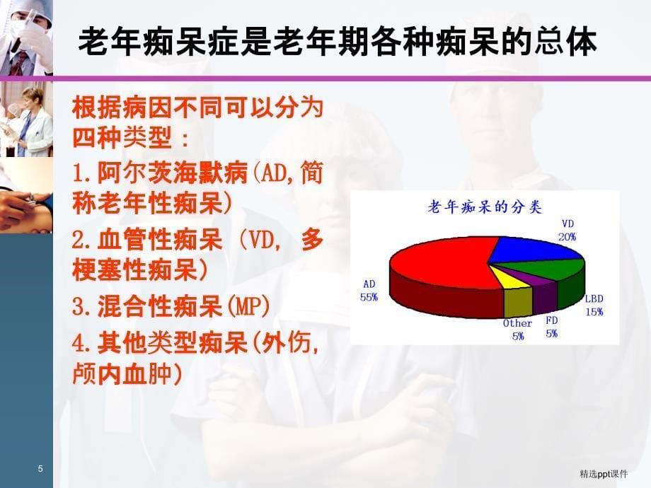 阿尔茨海默病的护理查房课件_第5页