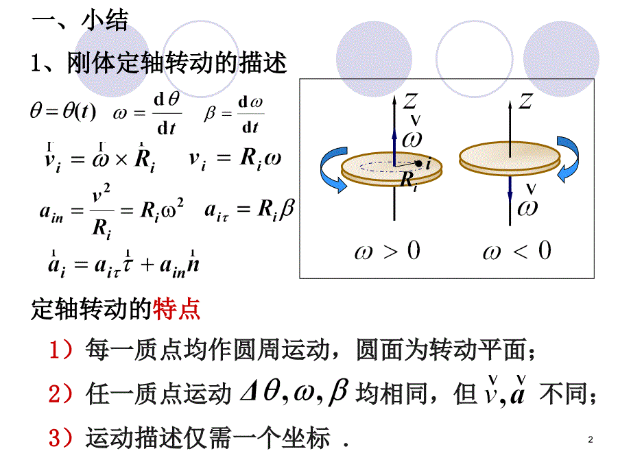 第五章刚体力学基础习题课第三讲13PPT课件_第2页