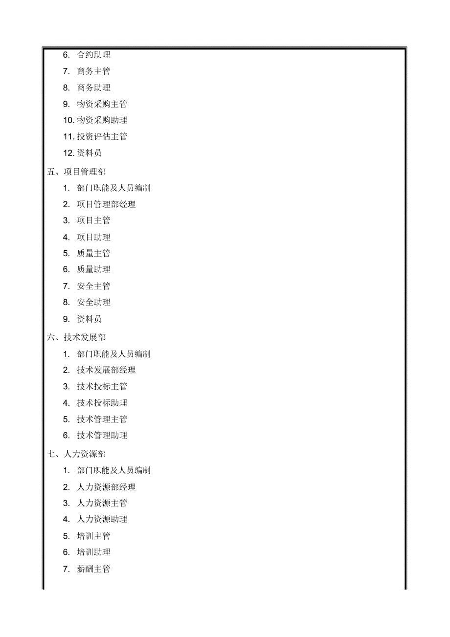 总部岗位汇编_第5页