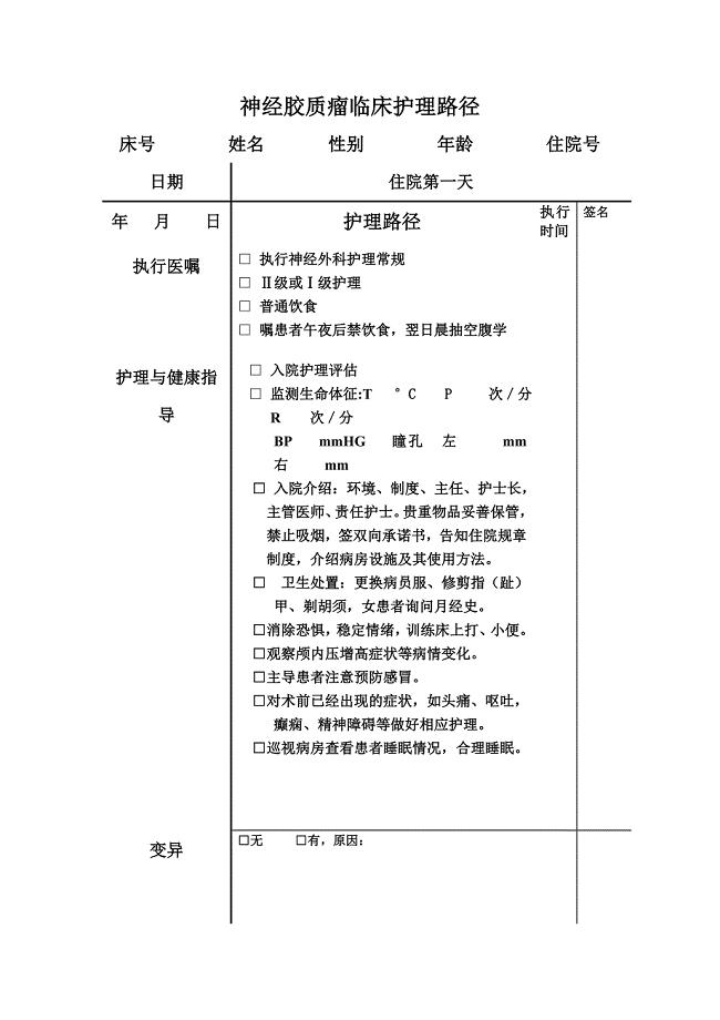 神经胶质瘤临床护理路径.doc