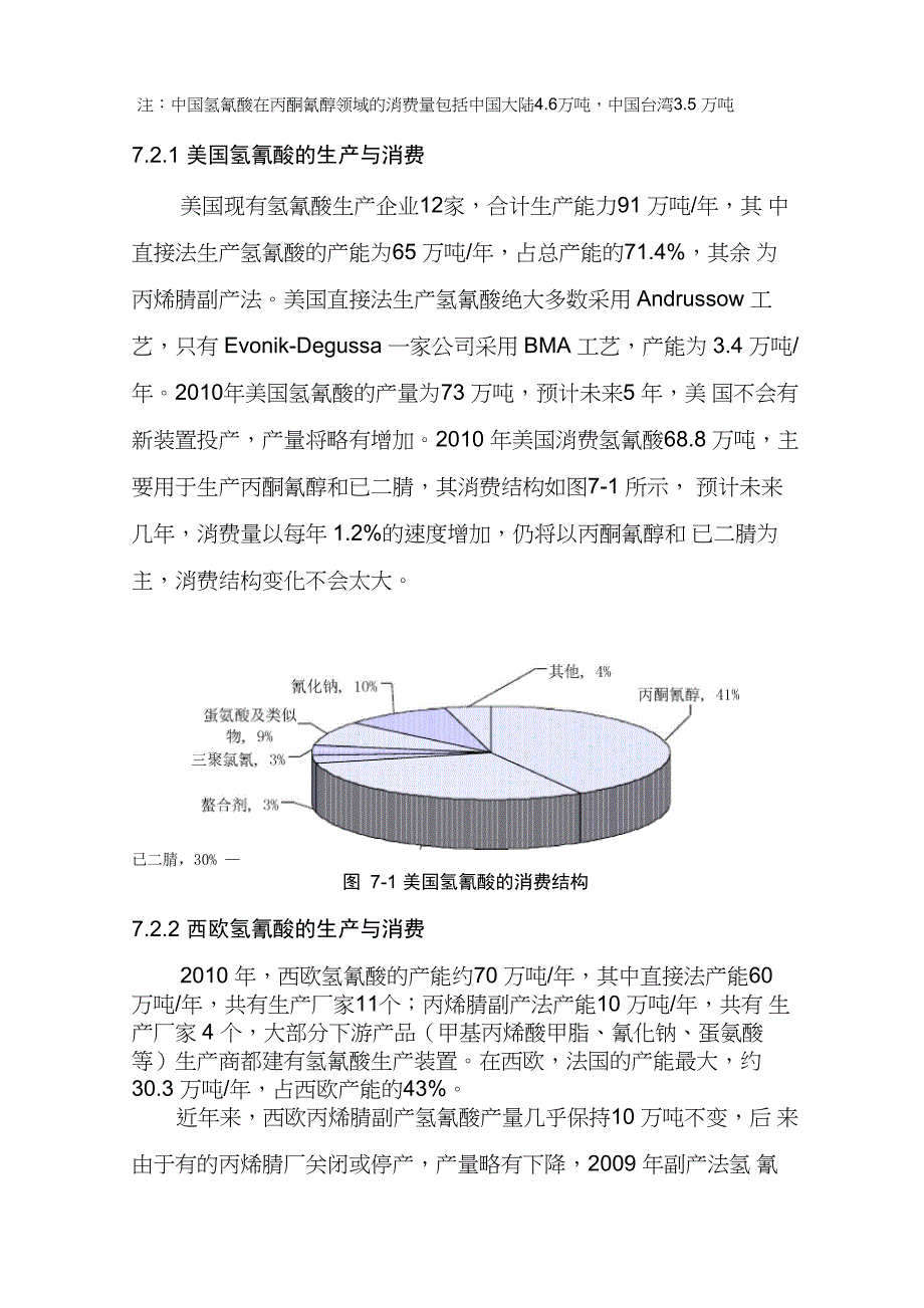 氢氰酸项目_第3页