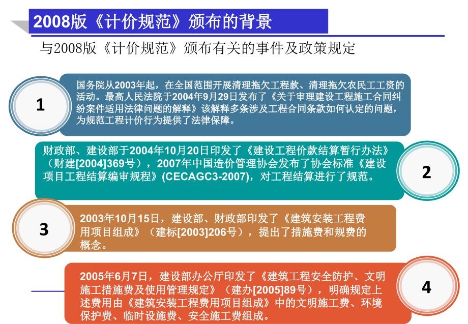 工程量清单计价规则PPT课件_第2页