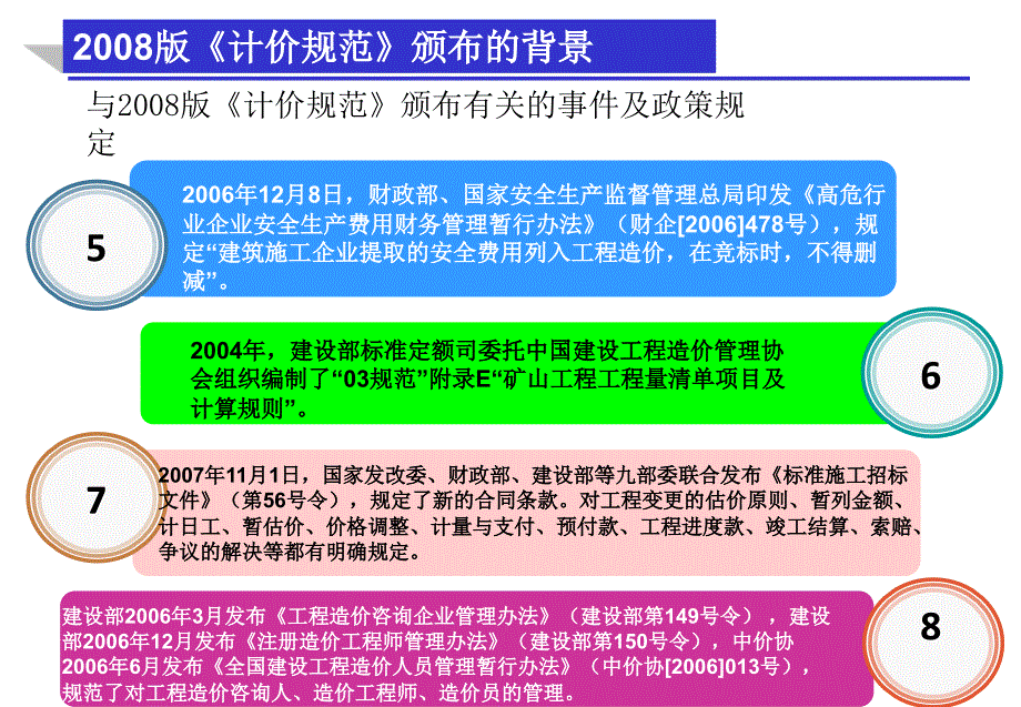 工程量清单计价规则PPT课件_第3页