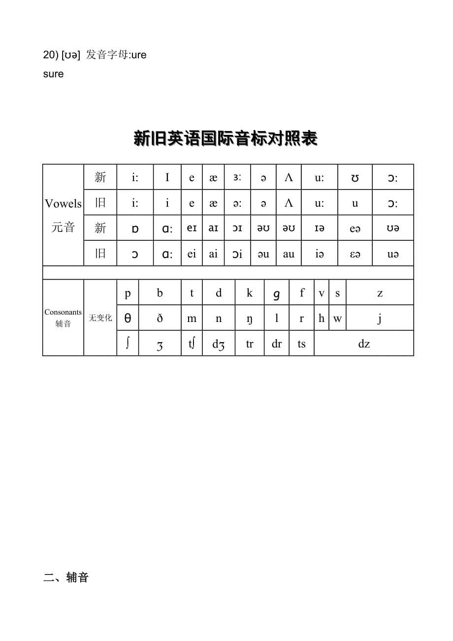 最新英语国际音标表 (2).doc_第5页