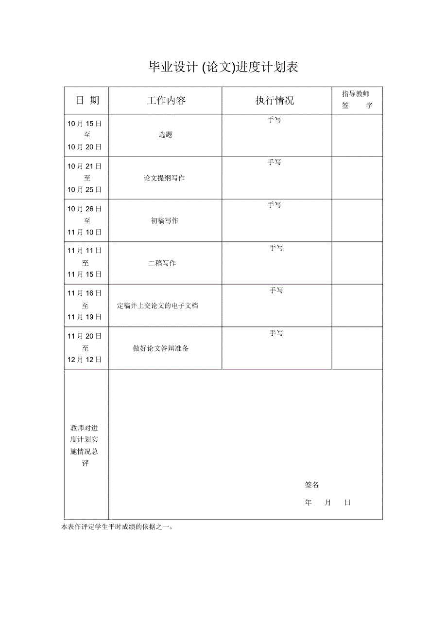 PLC变频器设计方案_第3页