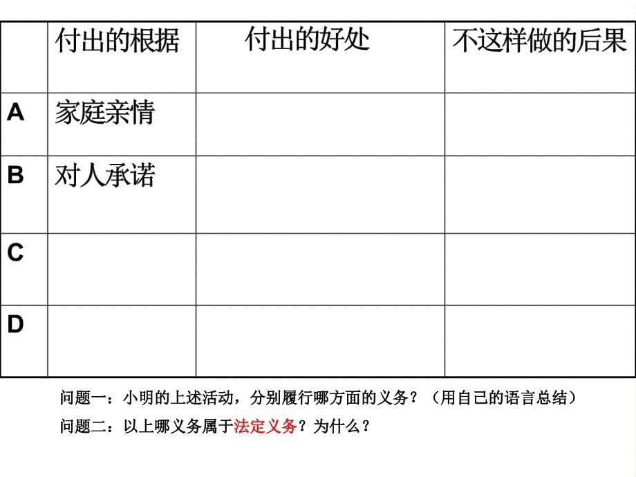 121公民的义务课件新人教版_第5页