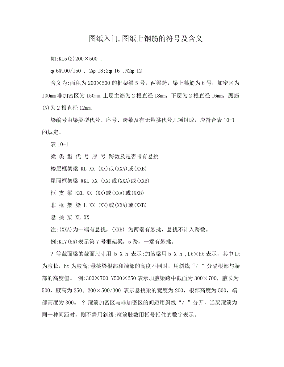 图纸入门,图纸上钢筋的符号及含义_第1页