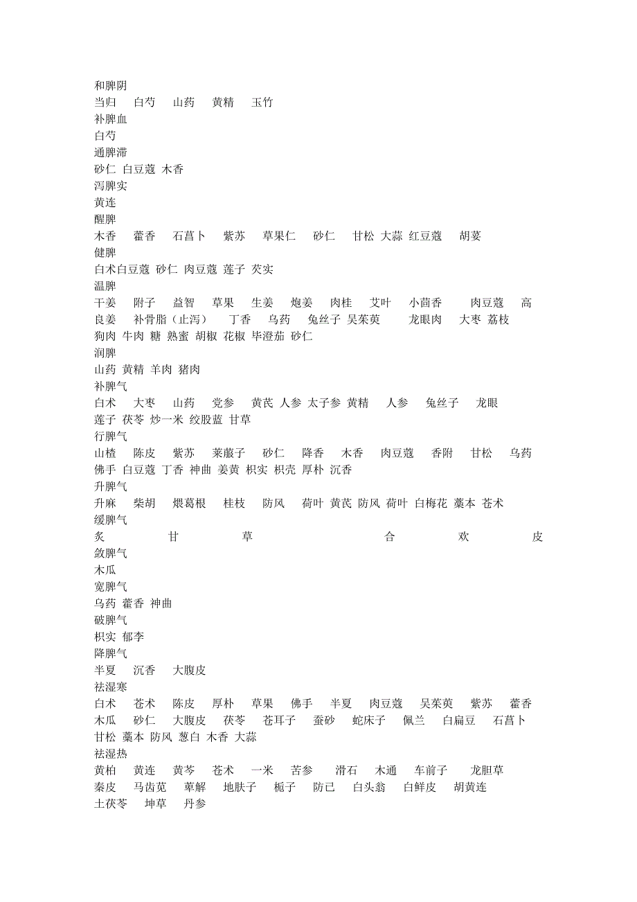 归脾经的中药功能分类.doc_第1页