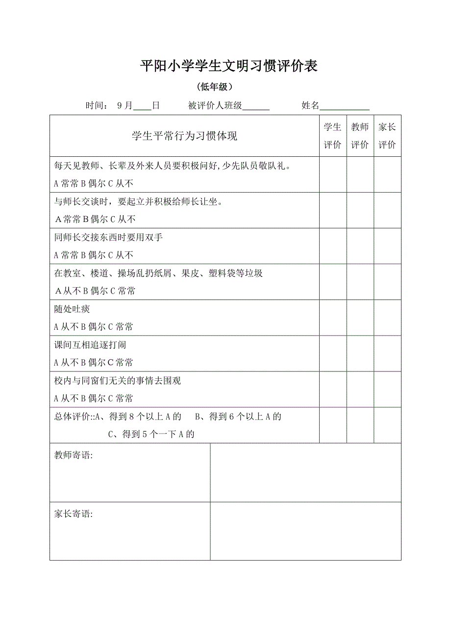 学生礼仪评价表_第2页