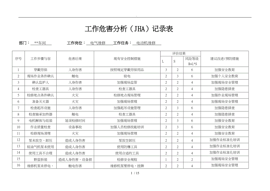 电工工作危害分析JHA记录表_第1页