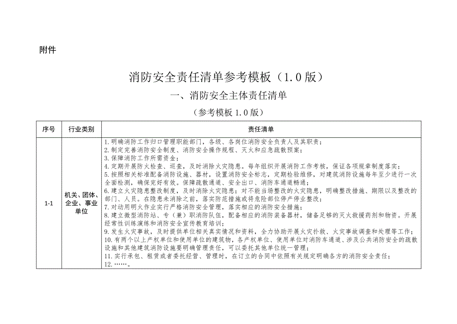 消防安全责任清单制_第1页