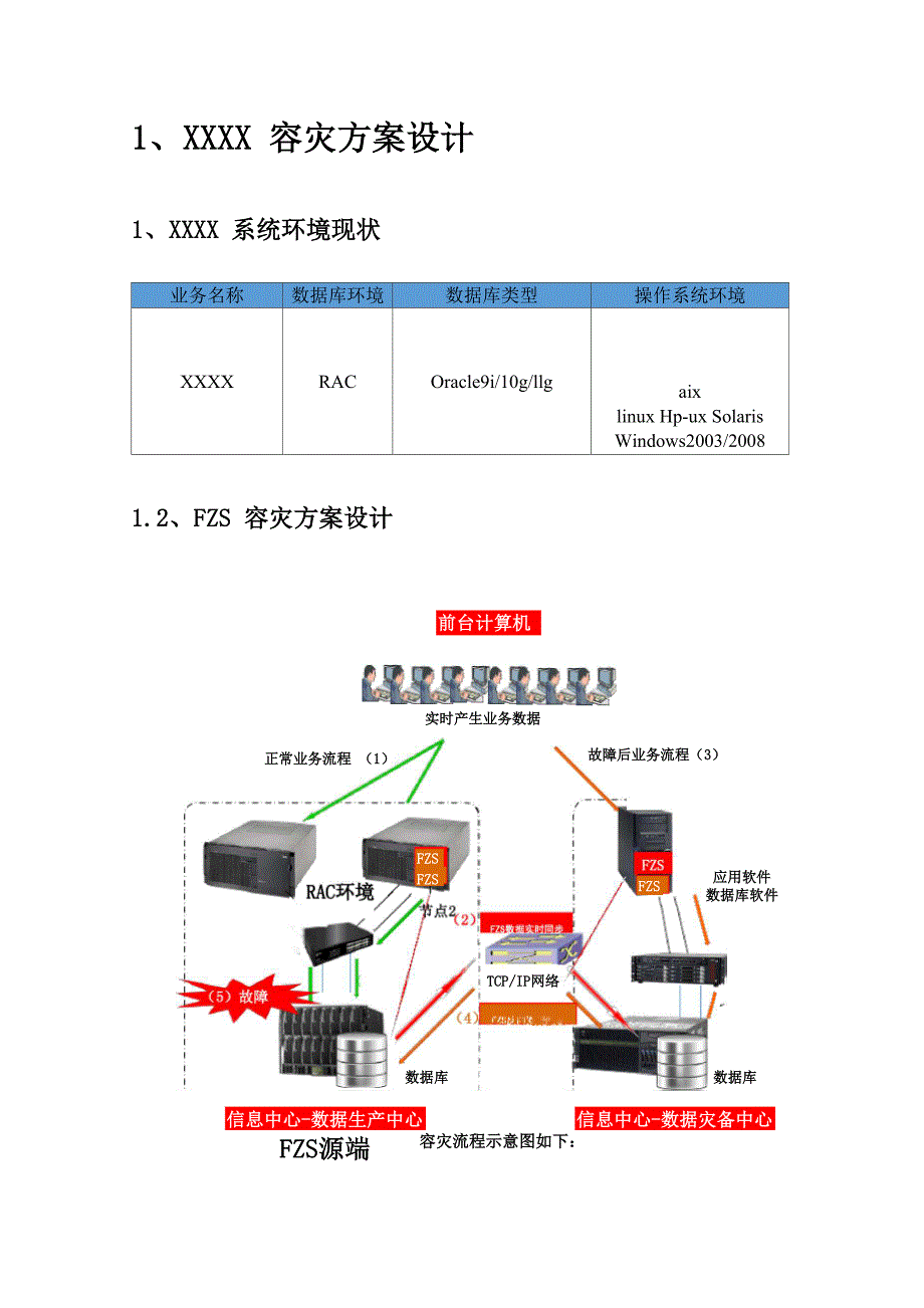 九桥服务器容灾方案_第2页