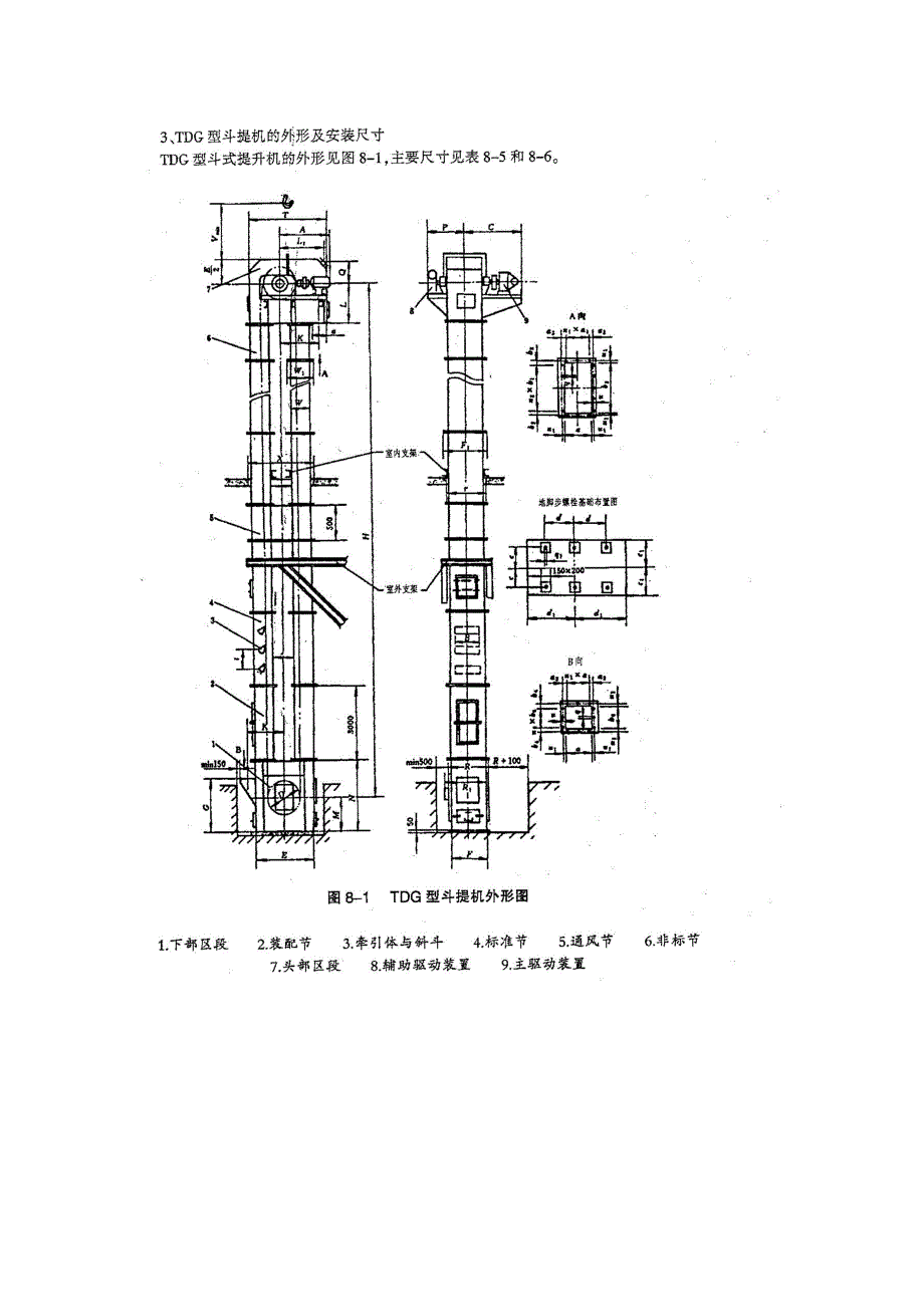 TDG型高效斗式提升机.doc_第3页