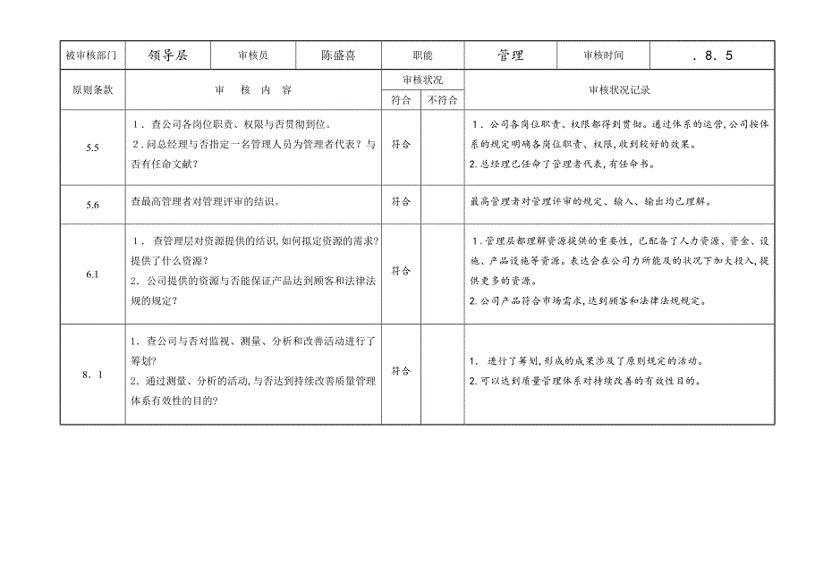 内审检查表_第3页