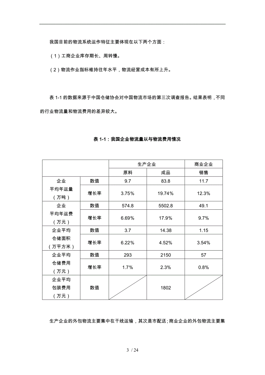 行业现状与市场需求情况分析报告_第3页