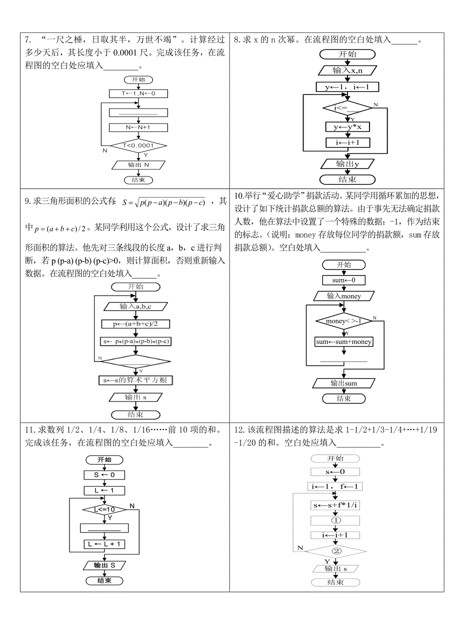 算法复习3流程图填空_第2页