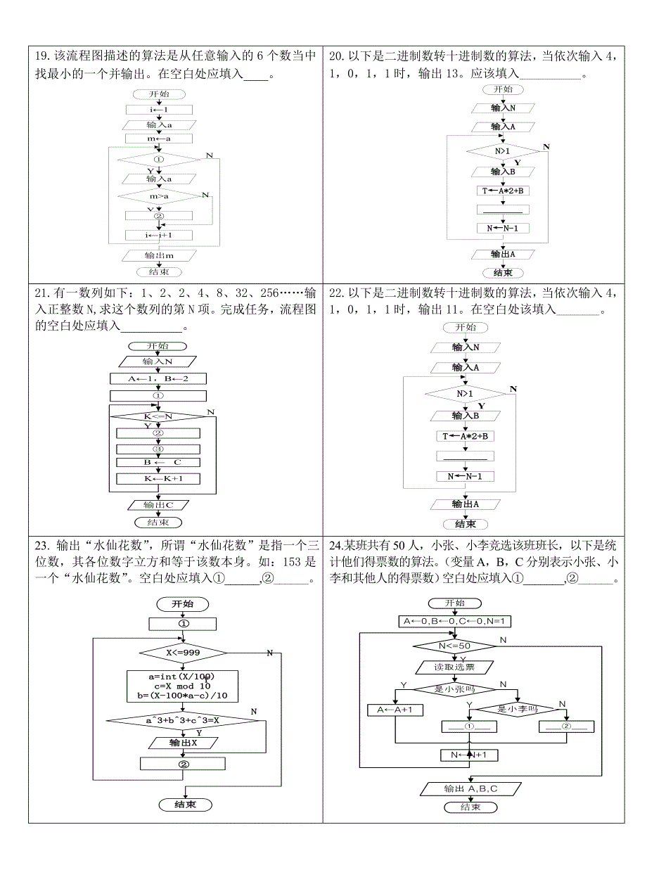 算法复习3流程图填空_第4页