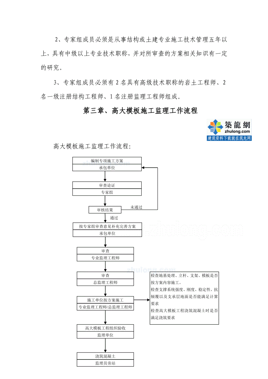 高大模板工程施工监理实施细则_第3页