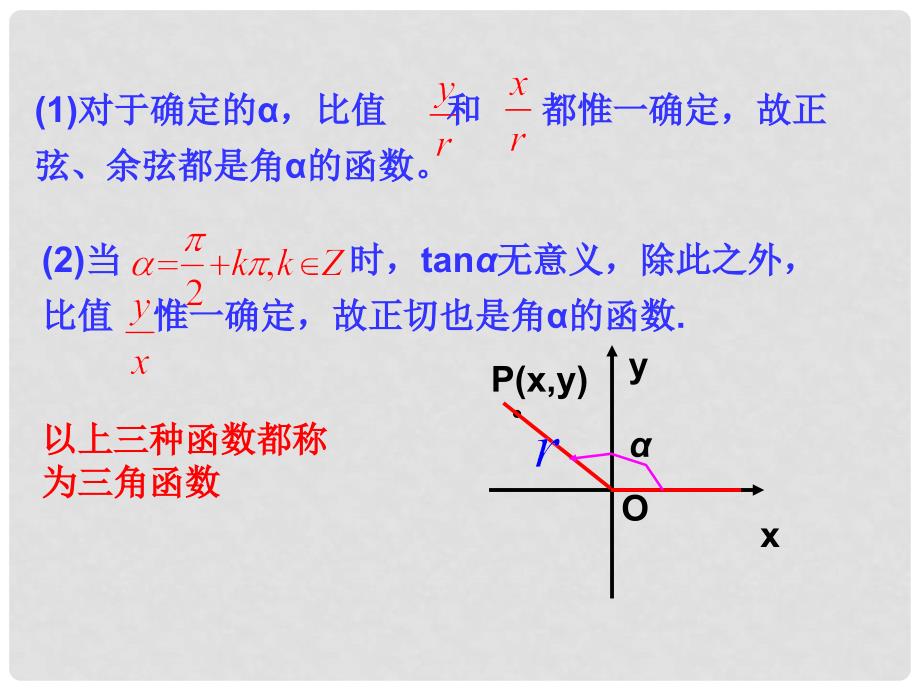 江苏省宿迁市高中数学 第一章 三角函数 1.2 任意角的三角函数（2）课件 苏教版必修4_第3页