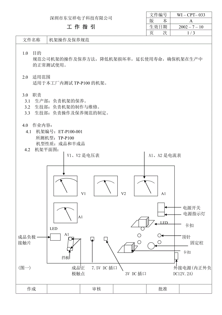 04762中瑞电器质量体系三级文件生技部CPT033 机架操作保养规范_第1页