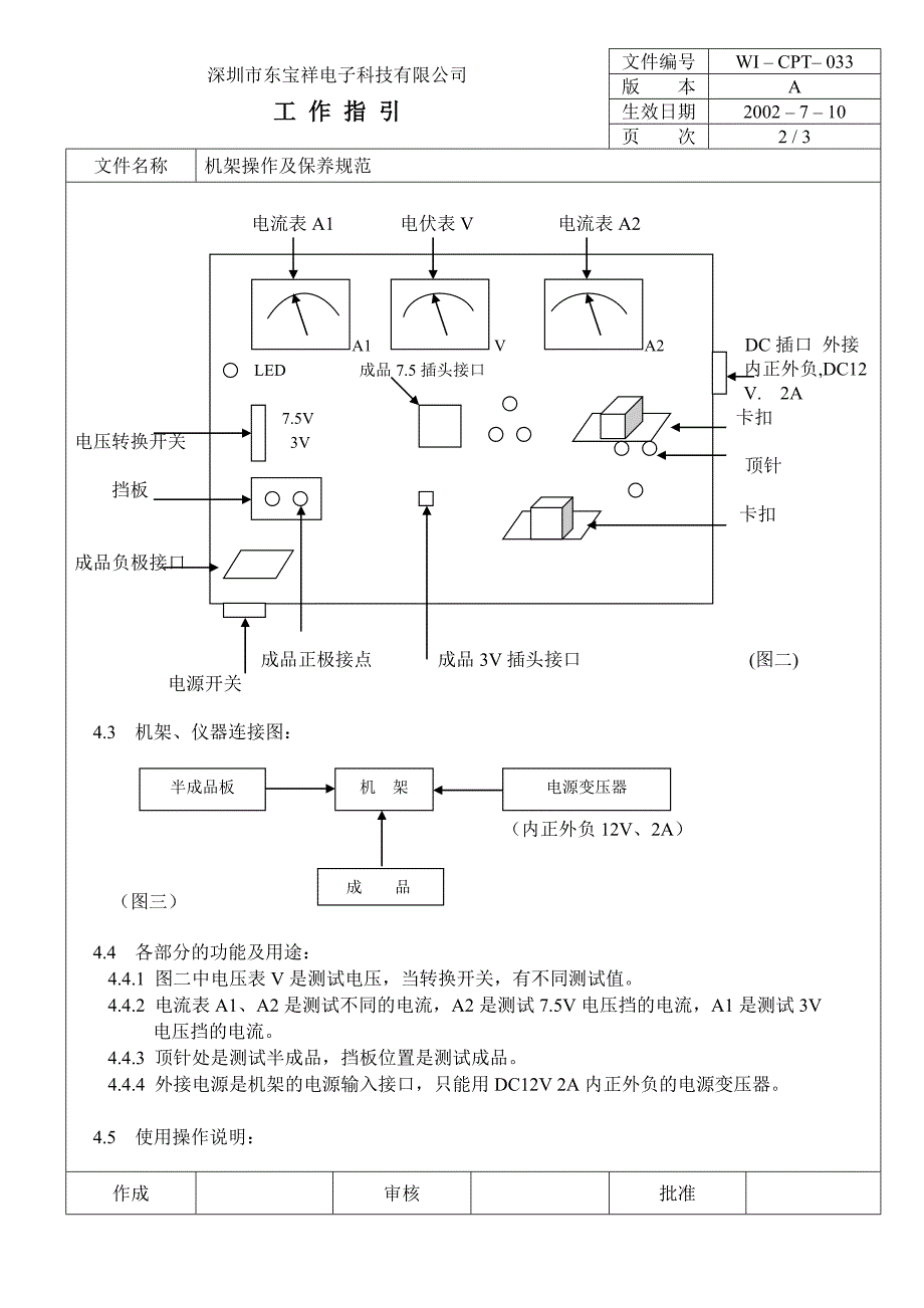 04762中瑞电器质量体系三级文件生技部CPT033 机架操作保养规范_第2页