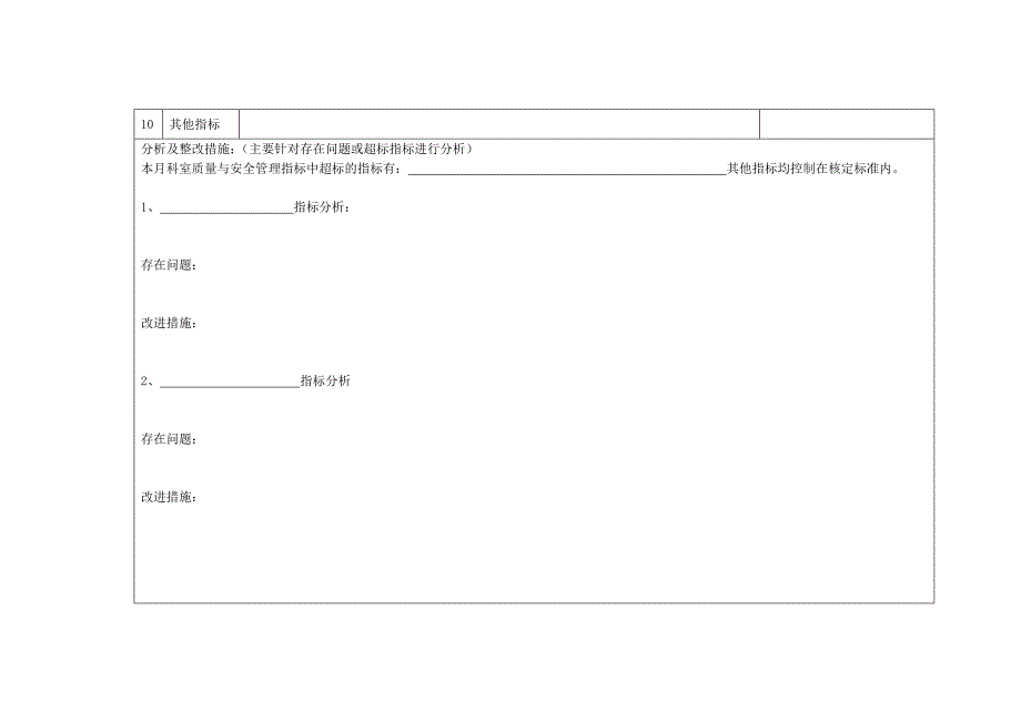 非手术科室质量与安全管理指标统计分析表.doc_第3页