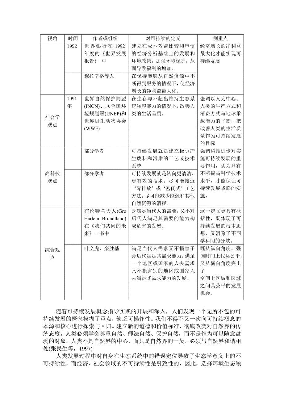 城市可持续社区发展模式与评价指标研究_第5页