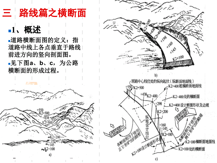 公路工程识图(PPT30页)7315_第3页