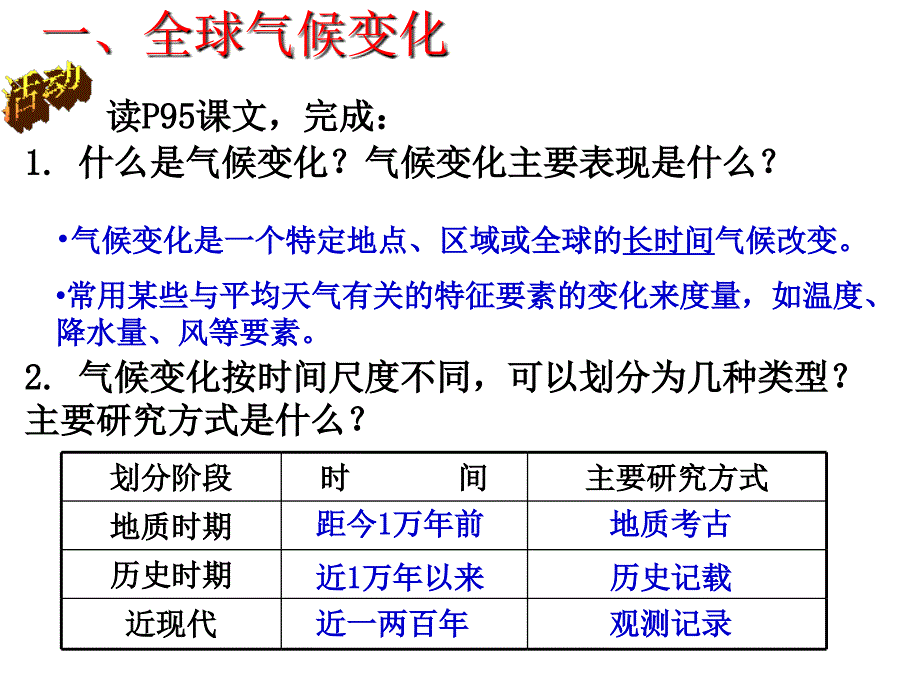 全球气候变化对人类活动的影响孙逸豪推荐_第2页