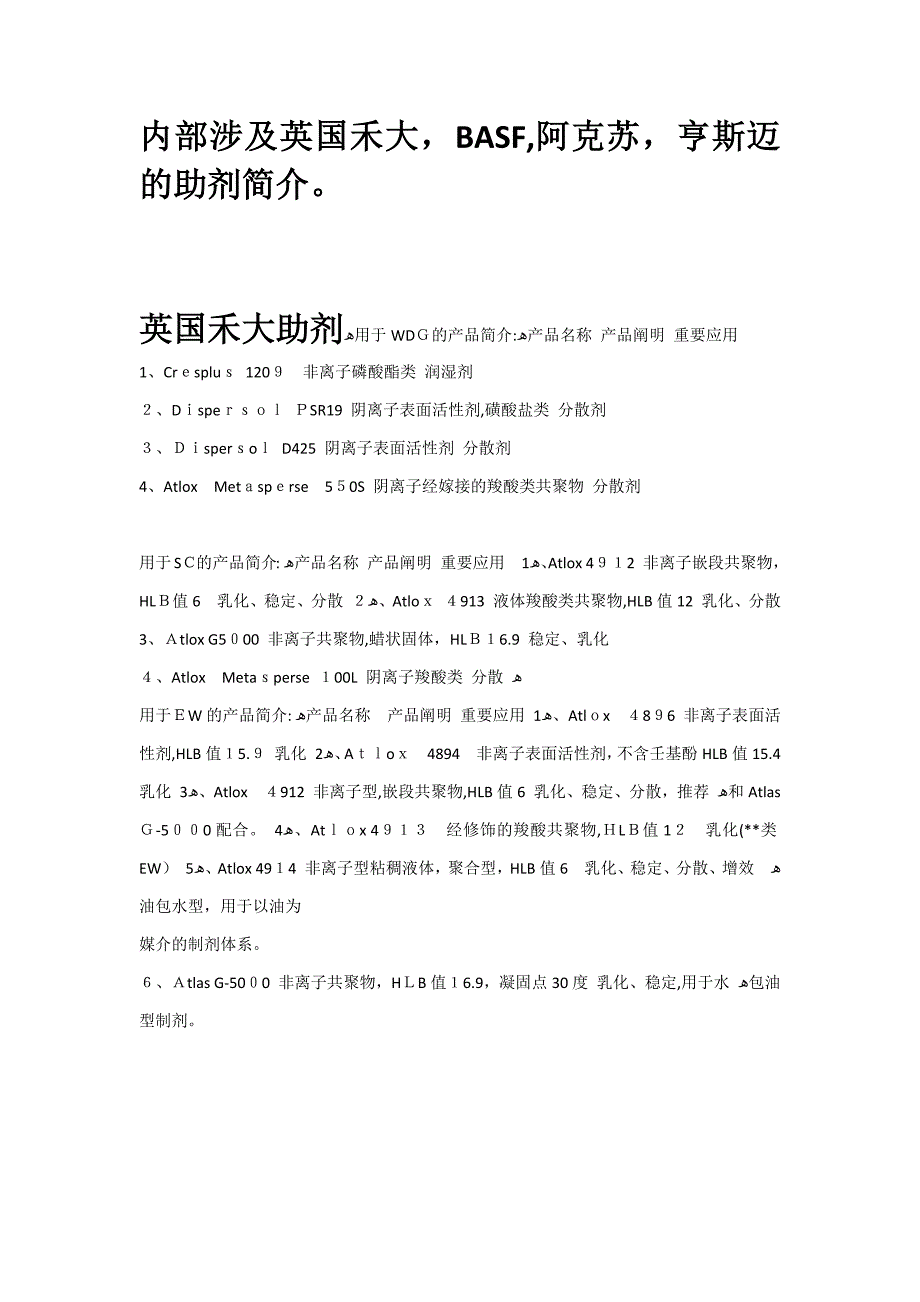 农药助剂介绍_第1页